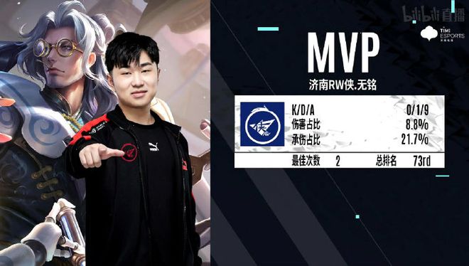 仅有望为中 仅有望为中