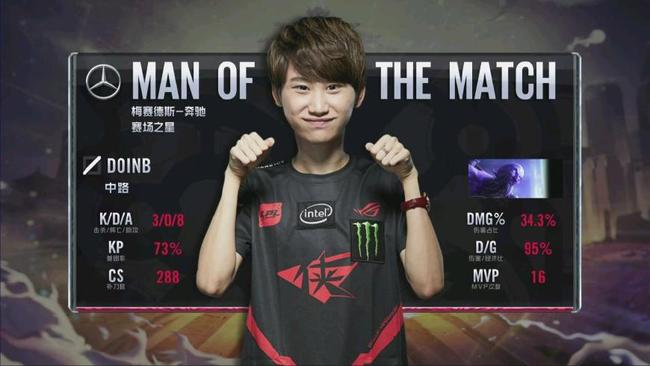 球队在本赛 球队在本赛