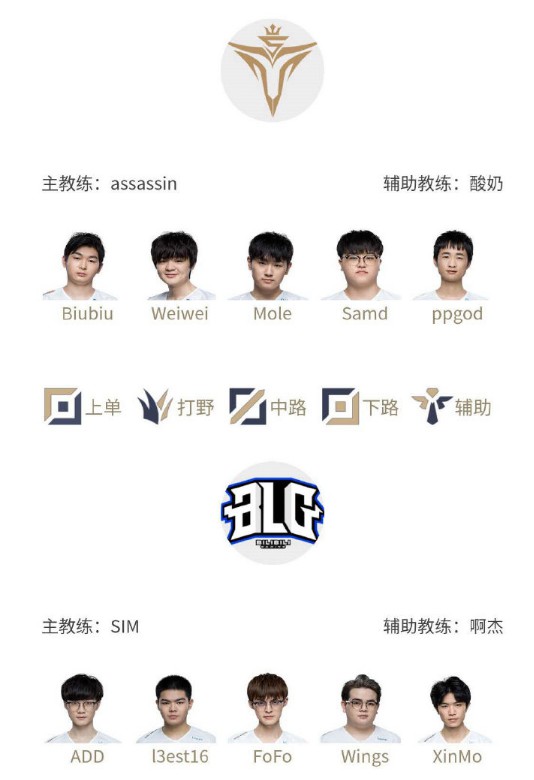 未明显扩大 未明显扩大