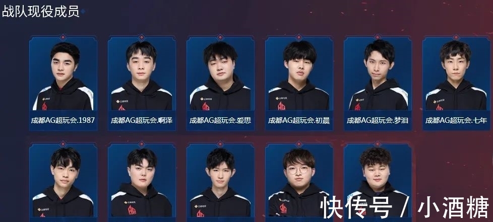 结果 结果